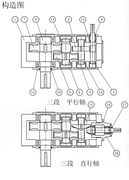 TK系列齿轮减速机三段平行直交轴构造图简介