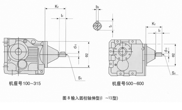 TD9000系列硬齿面齿轮减速机