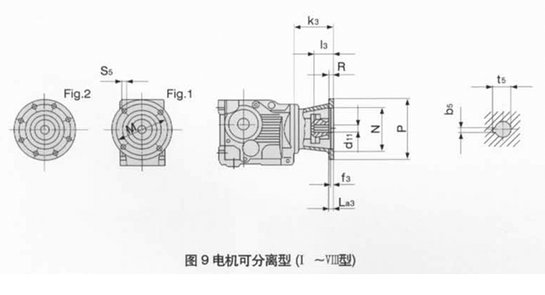 TD9000系列硬齿面齿轮减速机