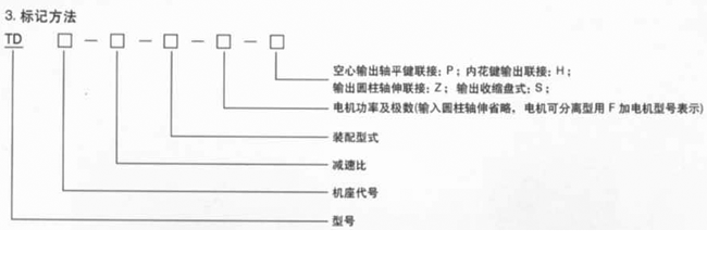 TD9000系列硬齿面齿轮减速机