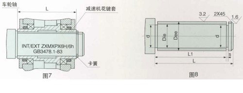 TWC系列轴装式减速机输出轴联接外形安装尺寸