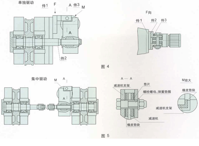 TWC系列轴装式减速机外形及安装尺寸