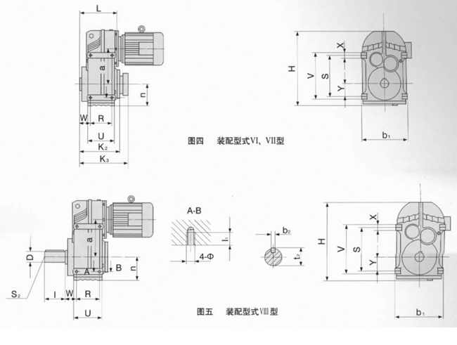 TC型平行轴齿轮减速机