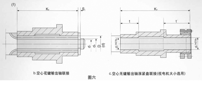 TC型平行轴齿轮减速机