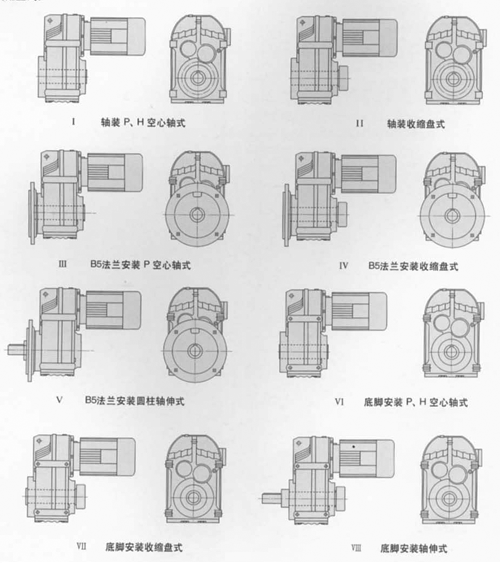 TC型平行轴齿轮减速机