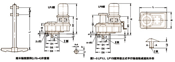 LPYJ、LPYB型两级减速机外形尺寸