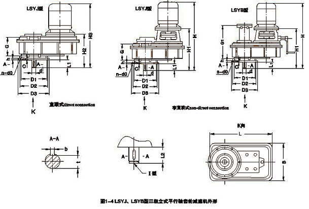 LSYB/J型三级减速机外形尺寸