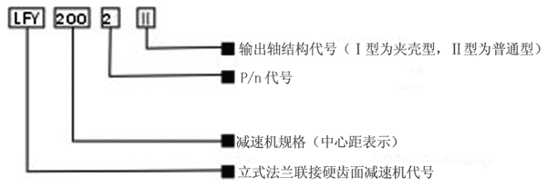 LFY型两级立式法兰式硬齿面减速机型号特点