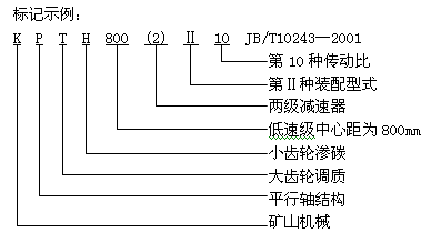 KPTH型渐开线圆柱齿轮减速机产品型号标记