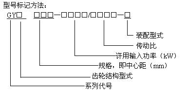 GY型高速圆弧圆柱齿轮增（减）速器