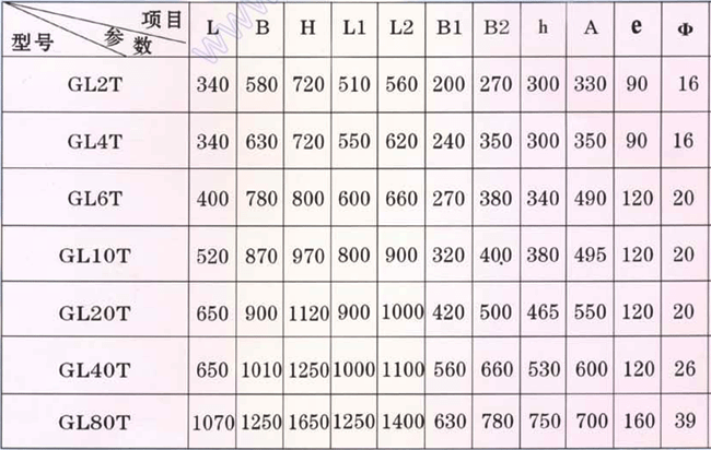 GL系列链条炉排减速机