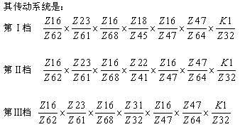 JCH766A锅炉调速箱主要结构(图1)