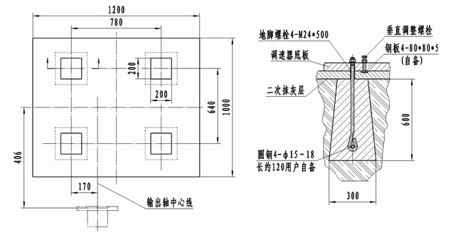 ZJ20WA-1型锅炉炉排调速器