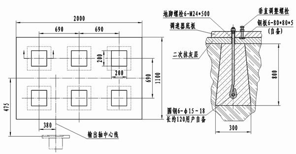 ZJ20WA-1型锅炉炉排调速器