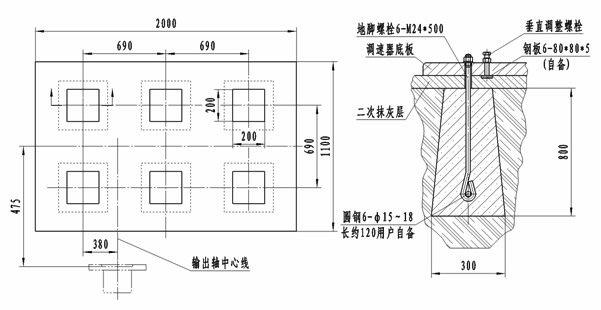 ZJ45W-型锅炉炉排调速器