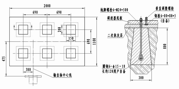 ZJ40W-1型锅炉炉排调速器