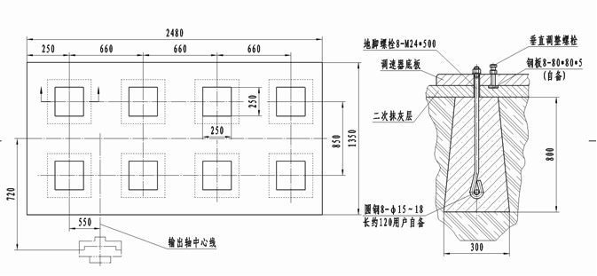 ZJ80W型锅炉炉排调速器