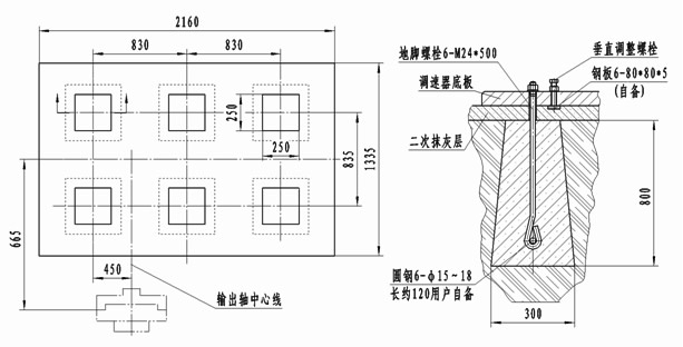 ZJ60W型锅炉炉排调速器