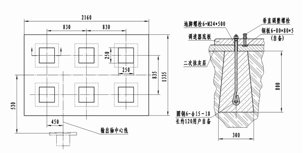 ZJ50W-1型锅炉炉排调速器