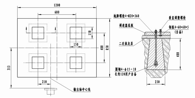 ZJ10WD-1型锅炉炉排调速器