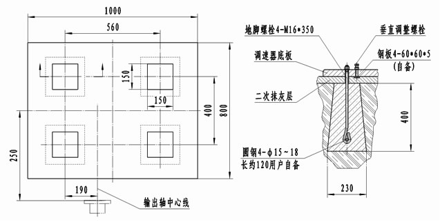 ZJ4VE型锅炉炉排调速器