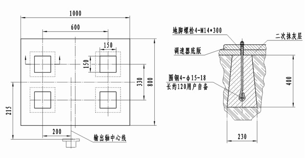 ZJ25A-1型锅炉炉排调速机(图2)