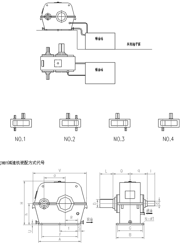 JMBY系列边缘传动磨机减速机外形尺寸