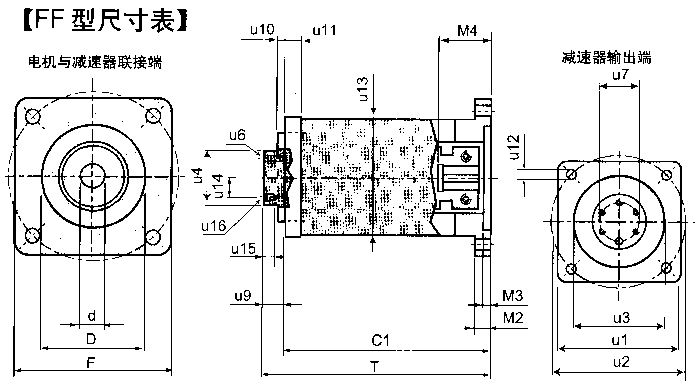 RDS减速机FF型尺寸表