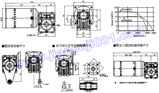 三相感应马达附中空型减速机（出力60W-90W）(图2)