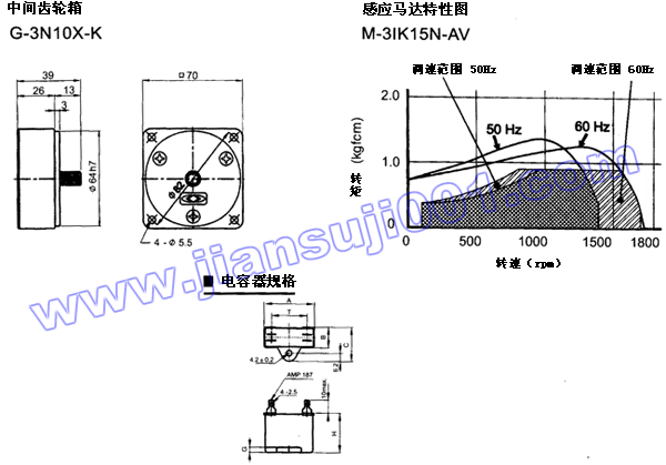 速度控制马达（出力6W-15W）(图4)