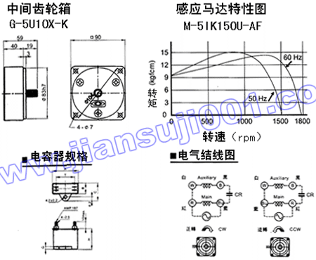 单相感应马达（出力120W-150W）(图4)