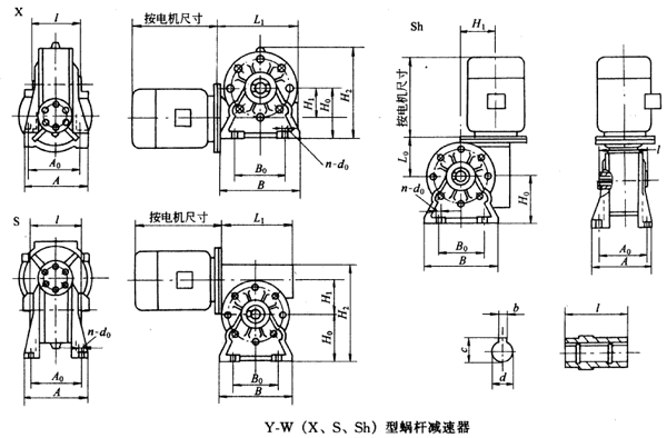 蜗杆减速机与无级变速器组合型MB-Y-W（X、S、Sh）型变减速机外型及主要尺寸