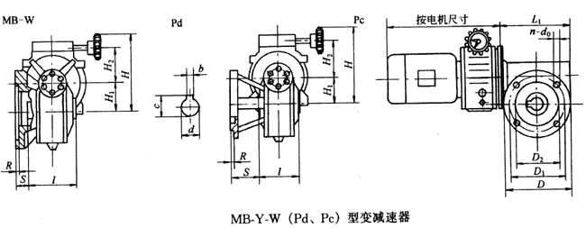 蜗杆减速机与无级变速器组合型Y-W（Pd、Pc）型蜗杆减速机外型及主要尺寸