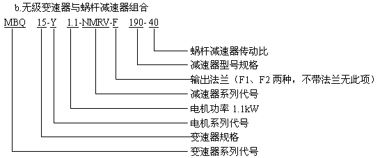 蜗杆减速机与无级变速机组合NMRV系列型号标记(图2)