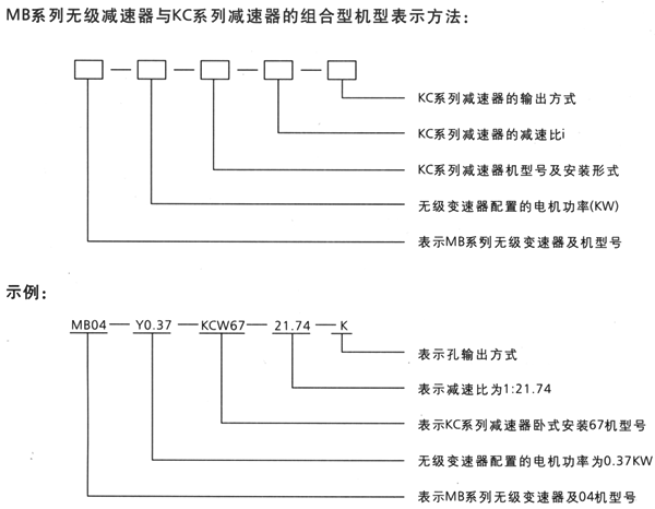 MB-KC组合型减变器标记方法