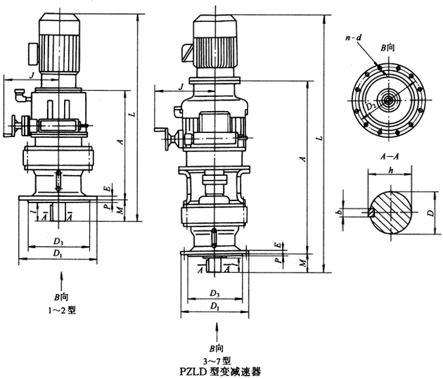 PZLD普通型变减速机主要尺寸JB/T 7254-1994