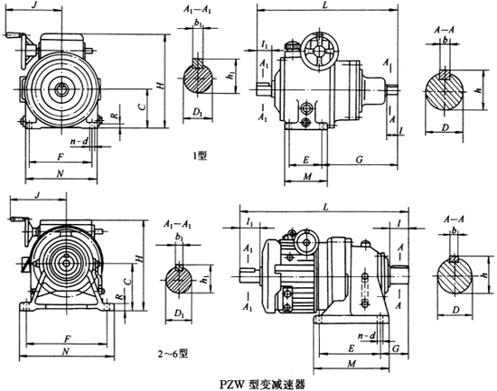 PZW普通型（卧式双轴型）变减速机主要尺寸JB/T 7254-1994