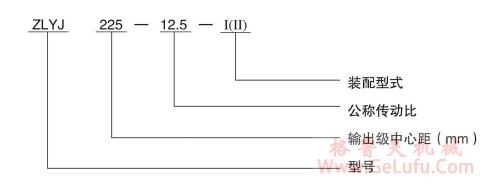 ZLYJ造粒机专用减速机(图1)